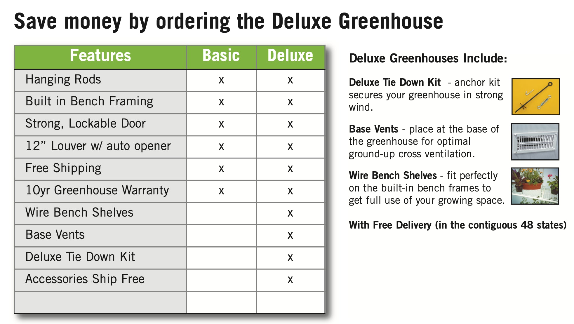 Garden Master Greenhouse - Garden Master™  8x8x12.ft Deluxe Greenhouse Kit