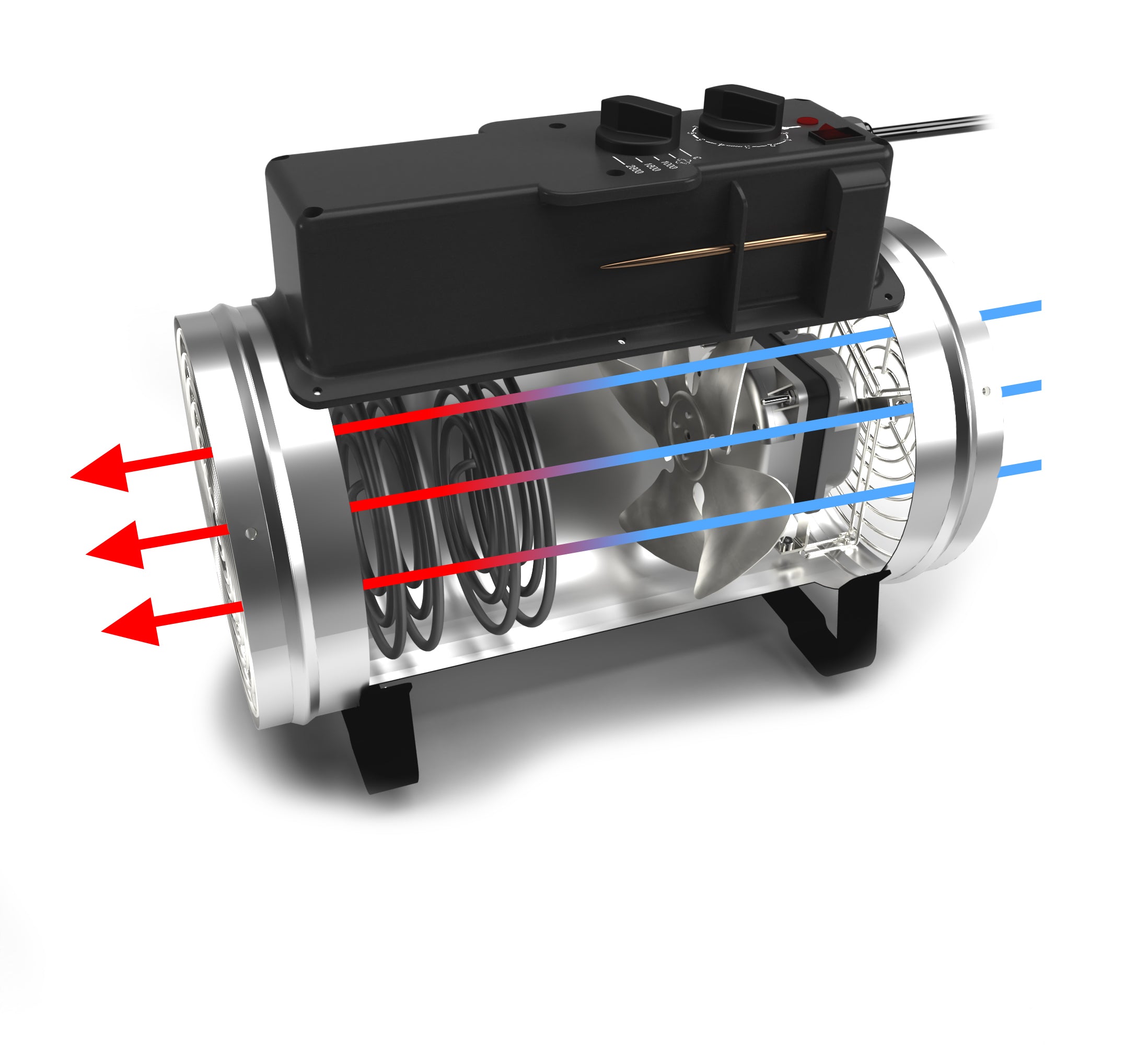 Phoenix™ Heater/Fan 2800 W/9554 BTUs With Manual Thermostat