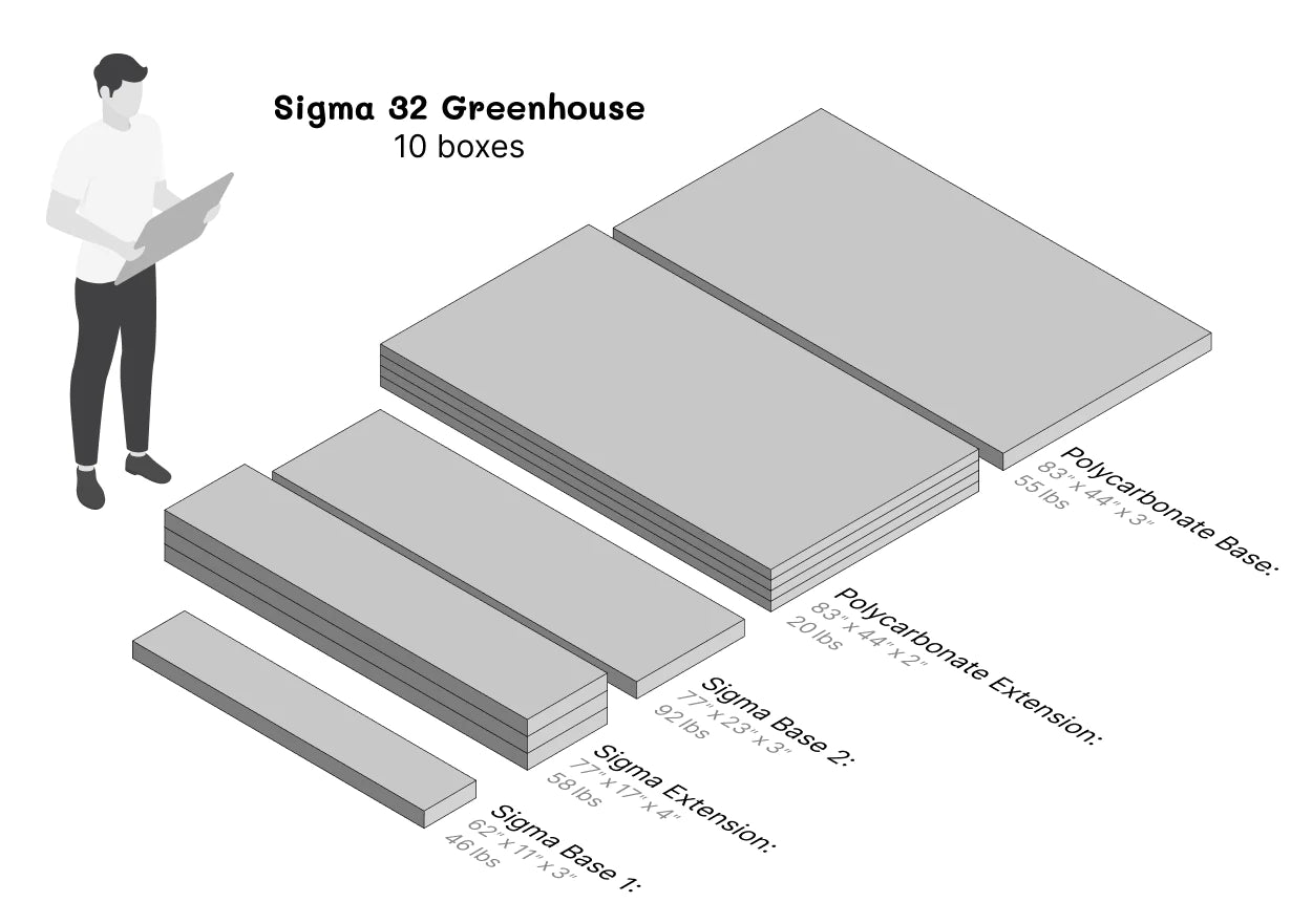 Sigma 32™ 10x7x32.ft Greenhouse