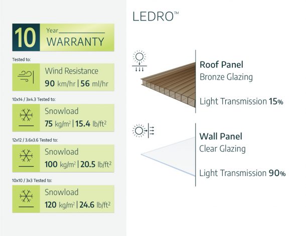 Ledro 10'x9'x10' Enclosed Gazebo/Garden Office