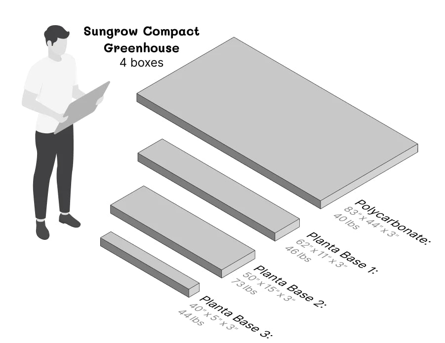 Sungrow Compact™ 10x8x6ft. Greenhouse