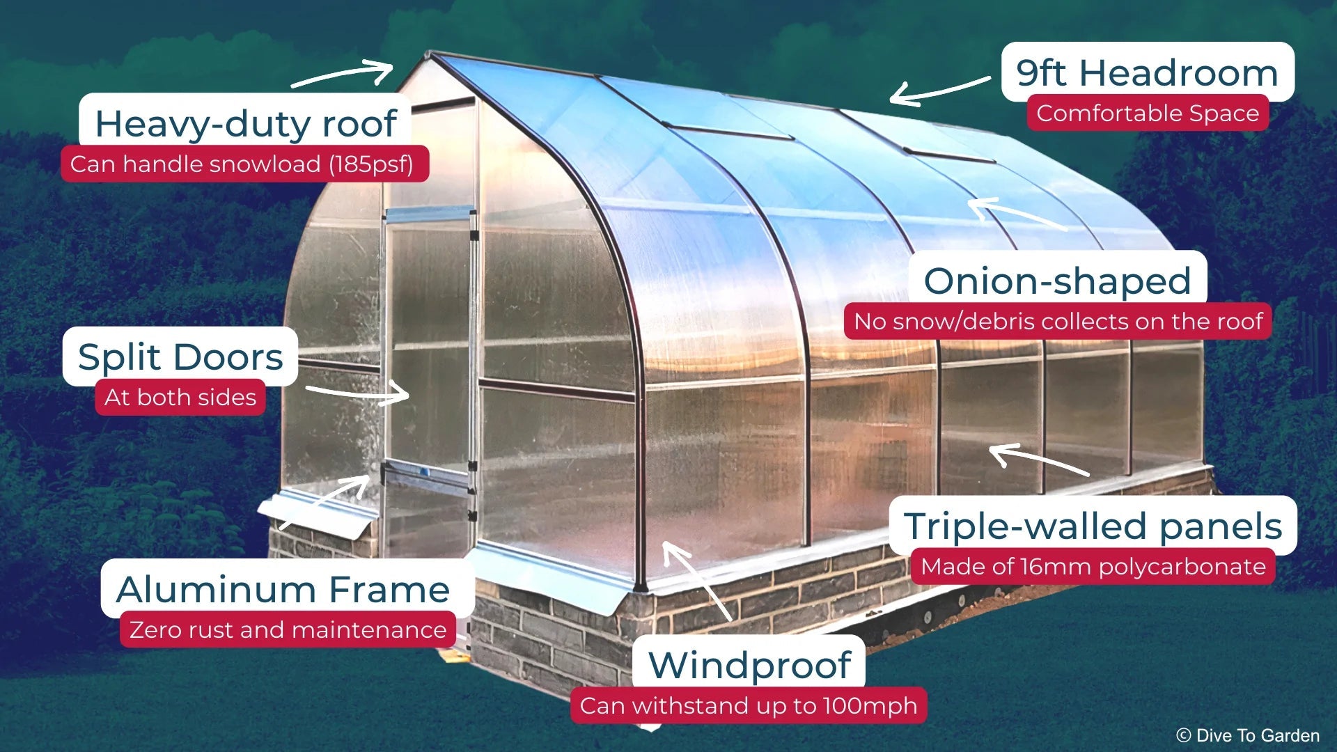 Educational Greenhouse - RIGA XL 7™ 14X9X24.ft Greenhouse/Special Kit