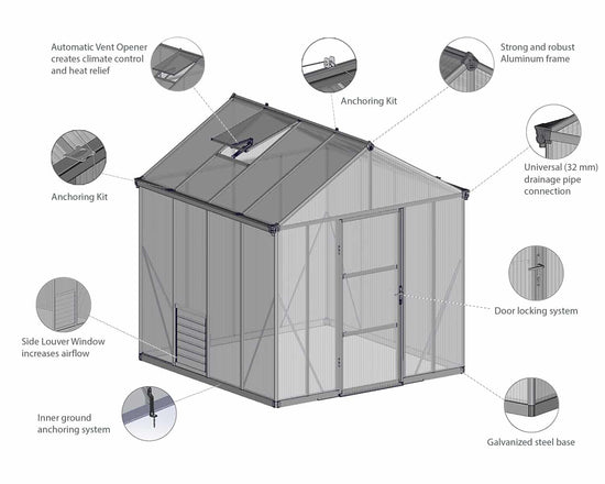 Glory Greenhouse - Glory™ 6x8x8.ft Twin Wall Greenhouse