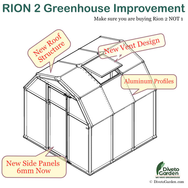 Sun Room 6 Greenhouse - Sun Room 2™ 6x6x6.ft Lean-to Solarium Kit