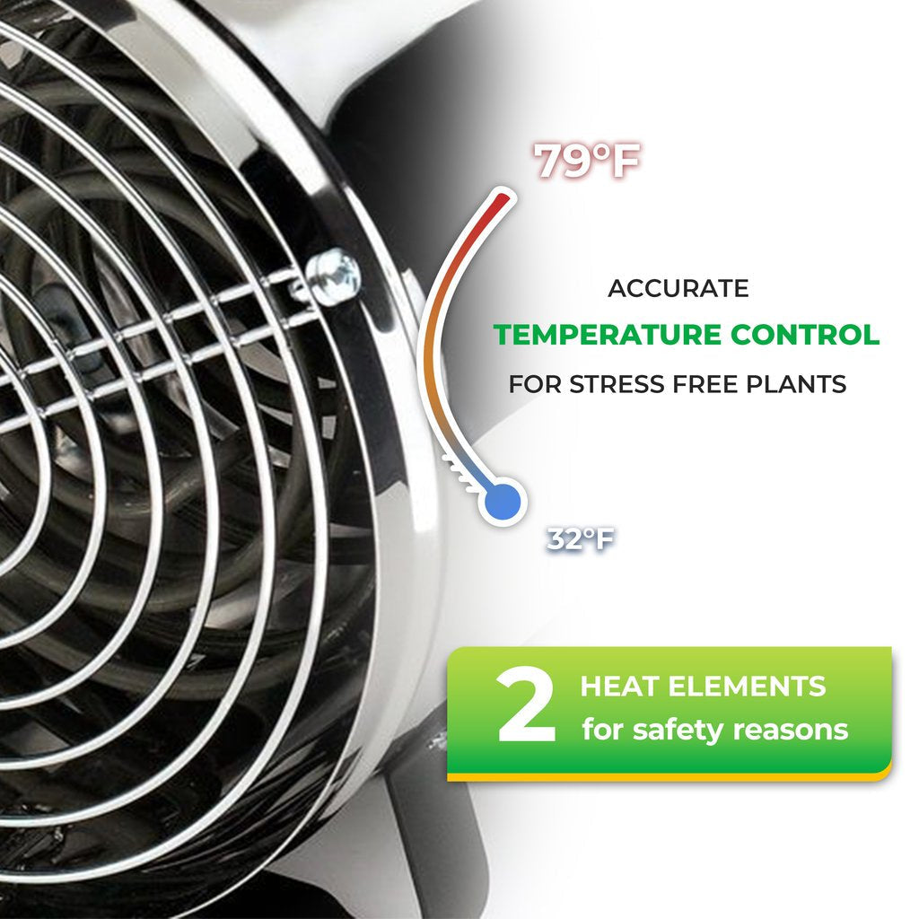 Phoenix™ Greenhouse Heater/Fan 2800 W / 9554 BTUs - Dive To Garden