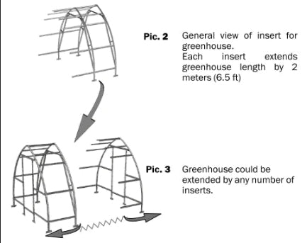 Sungrow™ Greenhouse Extension Kit - Dive To Garden
