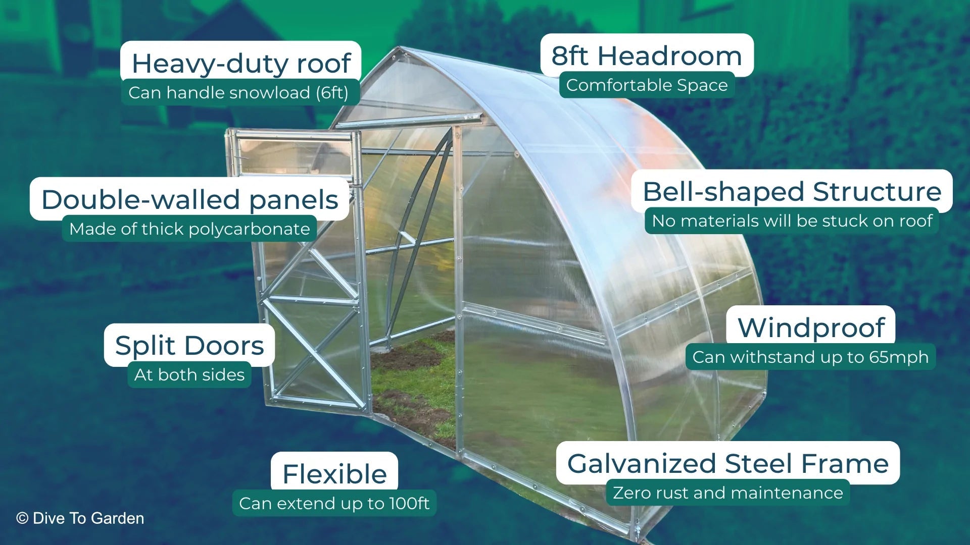 Sungrow Compact™ 10x8x6ft. Greenhouse - Dive To Garden